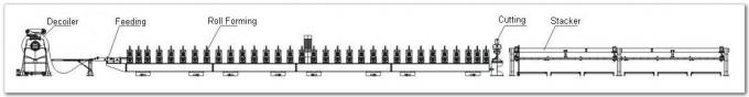 Struktur Baja Lantai Deck Roll Forming Machine untuk Atap Deck, Steel Tile TW-FD1250